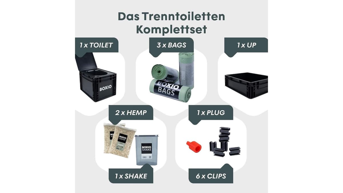 Was ist eine Komposttoilette?