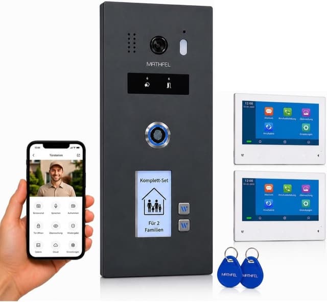 Mathfel 2-Draht IP 2-Fam Fingerprint RFID