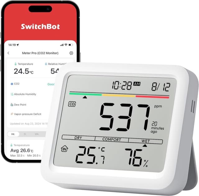SwitchBot Meter Pro CO₂