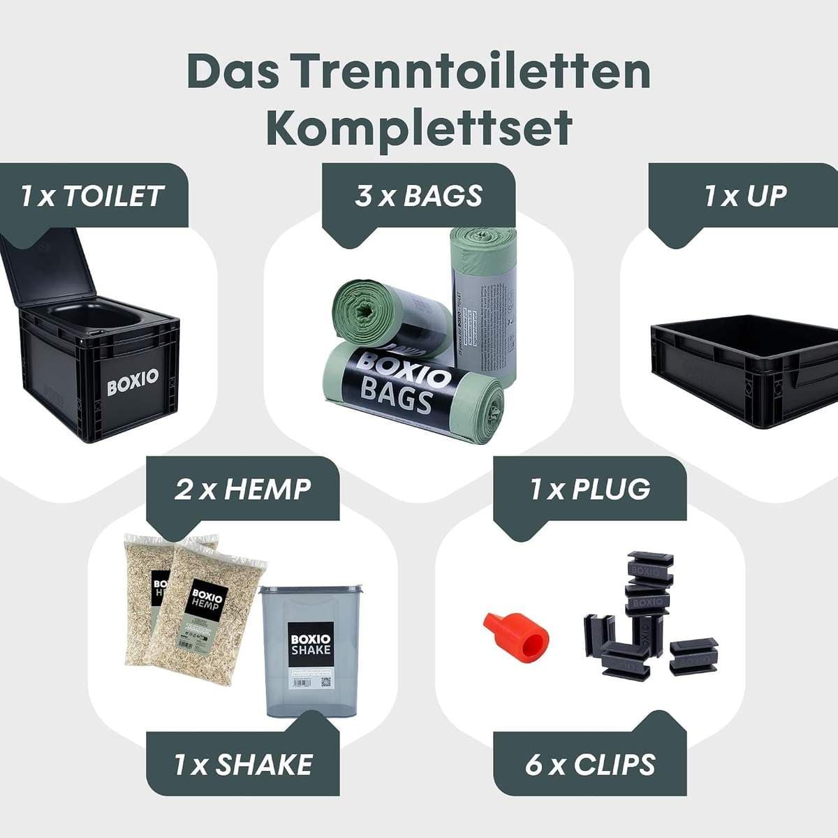 BOXIO Toilet MAX+ Komplettset