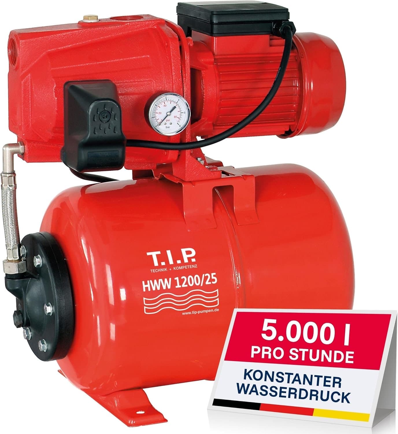 T.I.P. HWW 1200/25 Guss