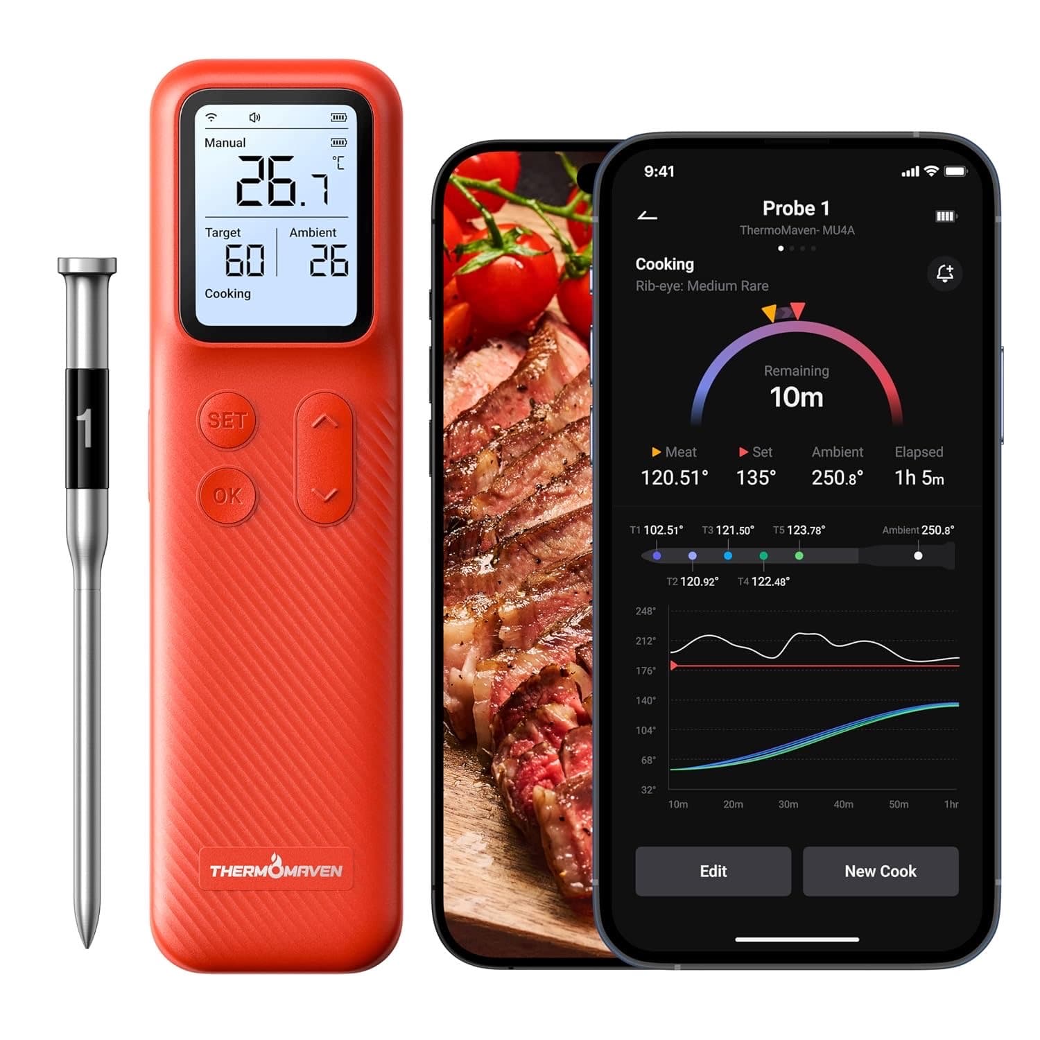 ThermoMaven P1