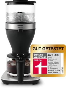 Philips Philips Café Gourmet HD5416/60