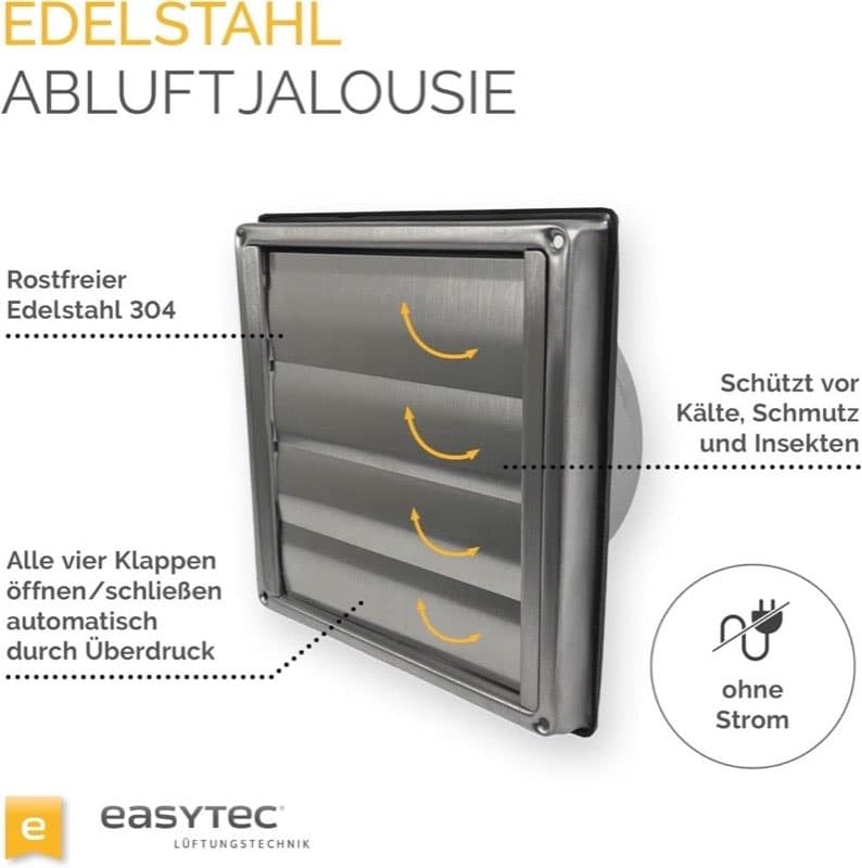 EASYTEC Mauerkasten DN 150 – Küchenabluft