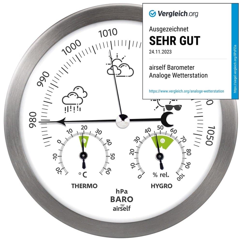 airself Edelstahl-Rund Ø 13,8 cm