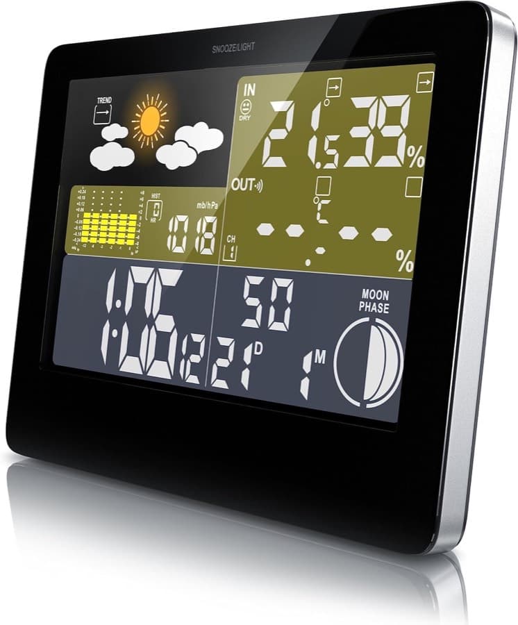CSL/Bearware 5,75″ Farbdisplay (Alternative)