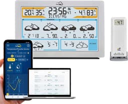 TFA Dostmann TFA.me ID-02 WLAN