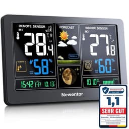 Newentor Newentor Funk Farbdisplay Q3