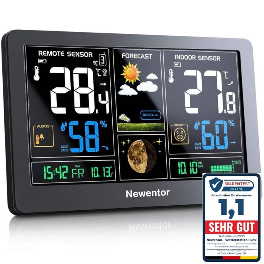 Newentor Funk Farbdisplay Q3