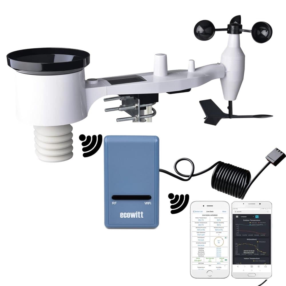 ECOWITT GW1101 7-in-1 Gateway