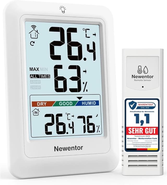Newentor Q8 VA ohne Symbole