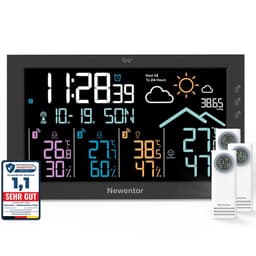 Newentor Newentor Z1 7,5"