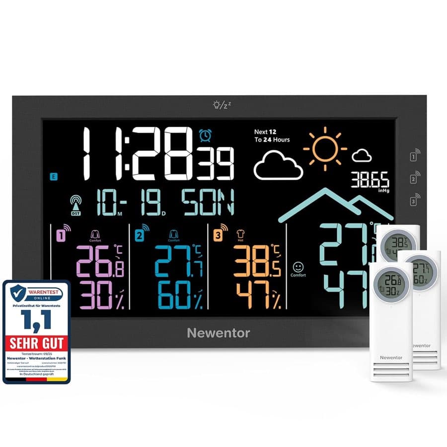 Newentor Z1 7,5"