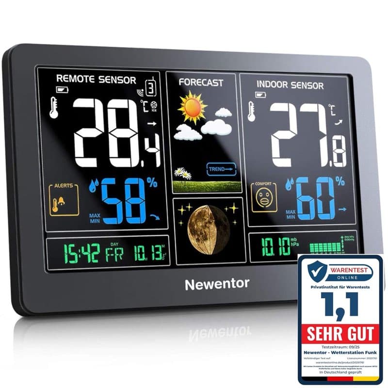 Newentor Funk-Wetterstation