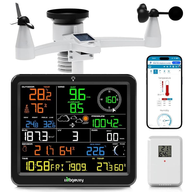 Urageuxy WLAN 7-in-1 / 8,8″