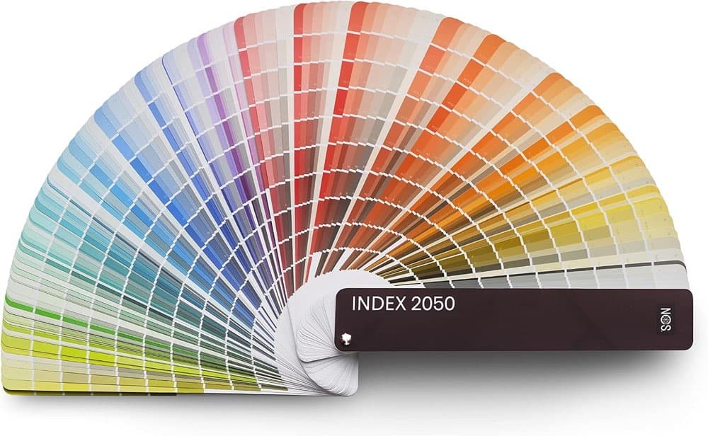 NCS-Index 2050