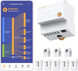 enecess enecess ecoMain 40+-Kanal-Monitor