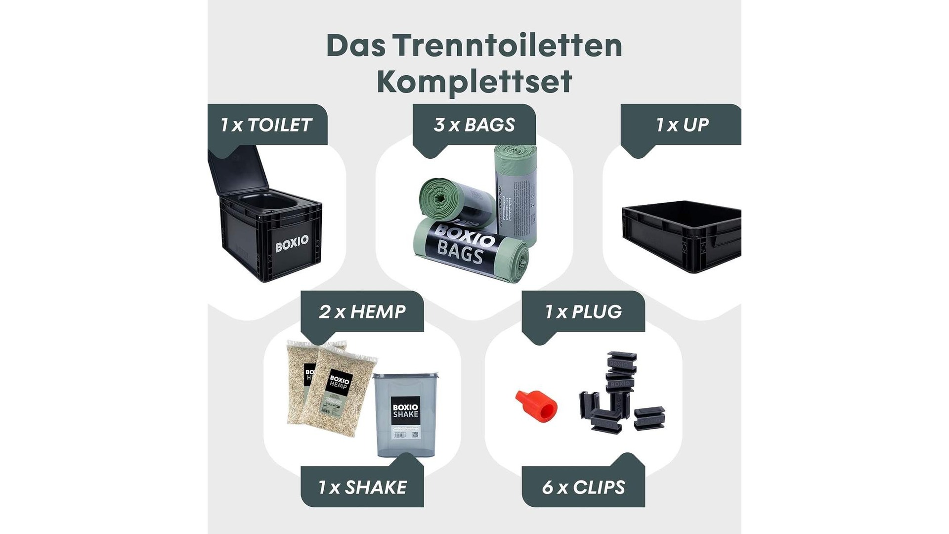 Was ist eine Komposttoilette?