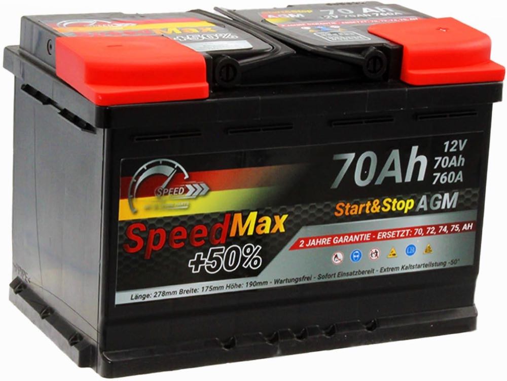 SMC Speed Max