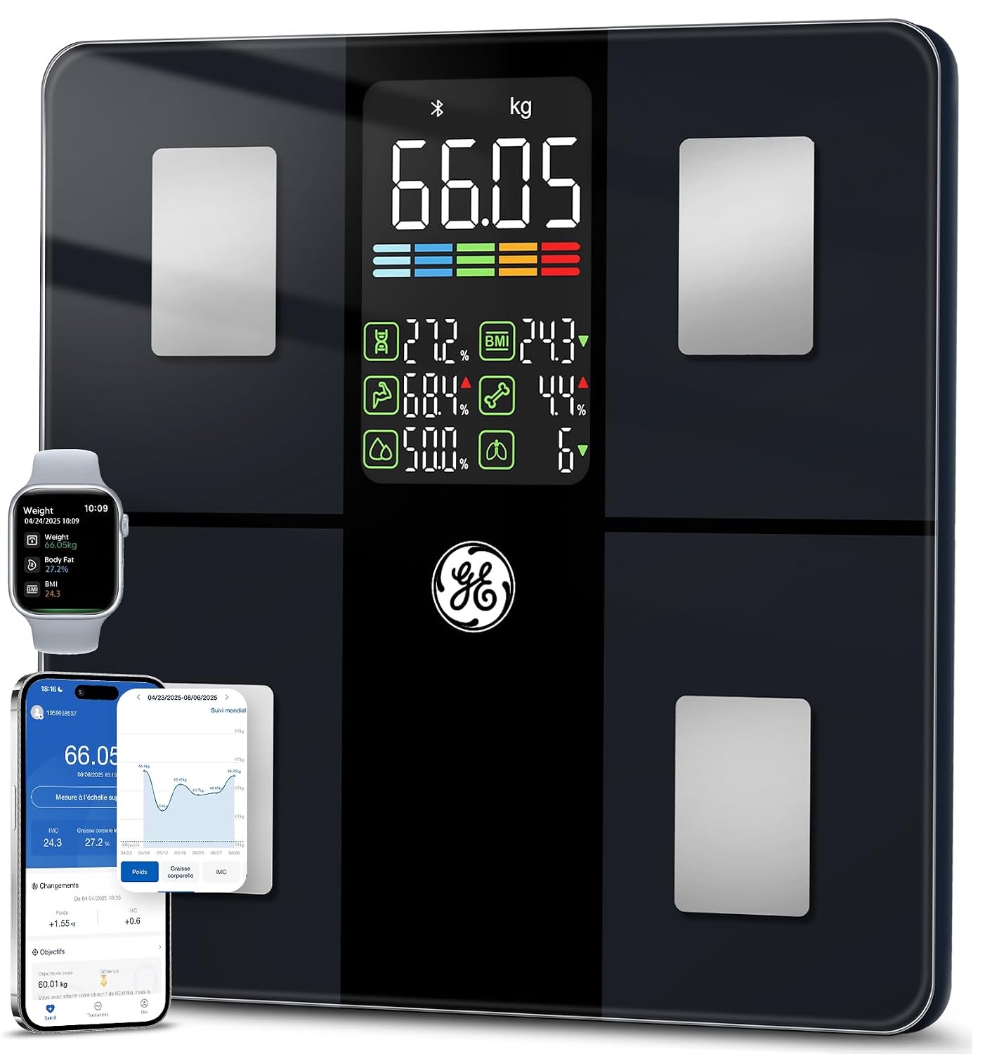 GE CS20F