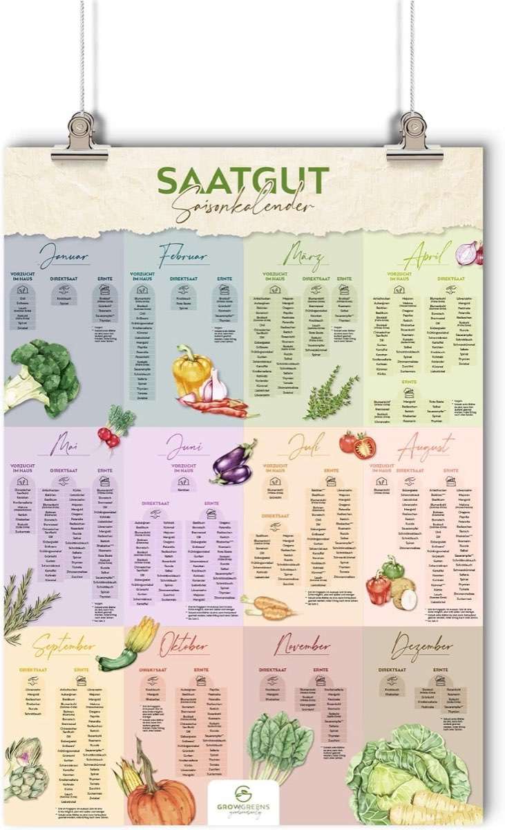 growgreens growgreens Poster A1