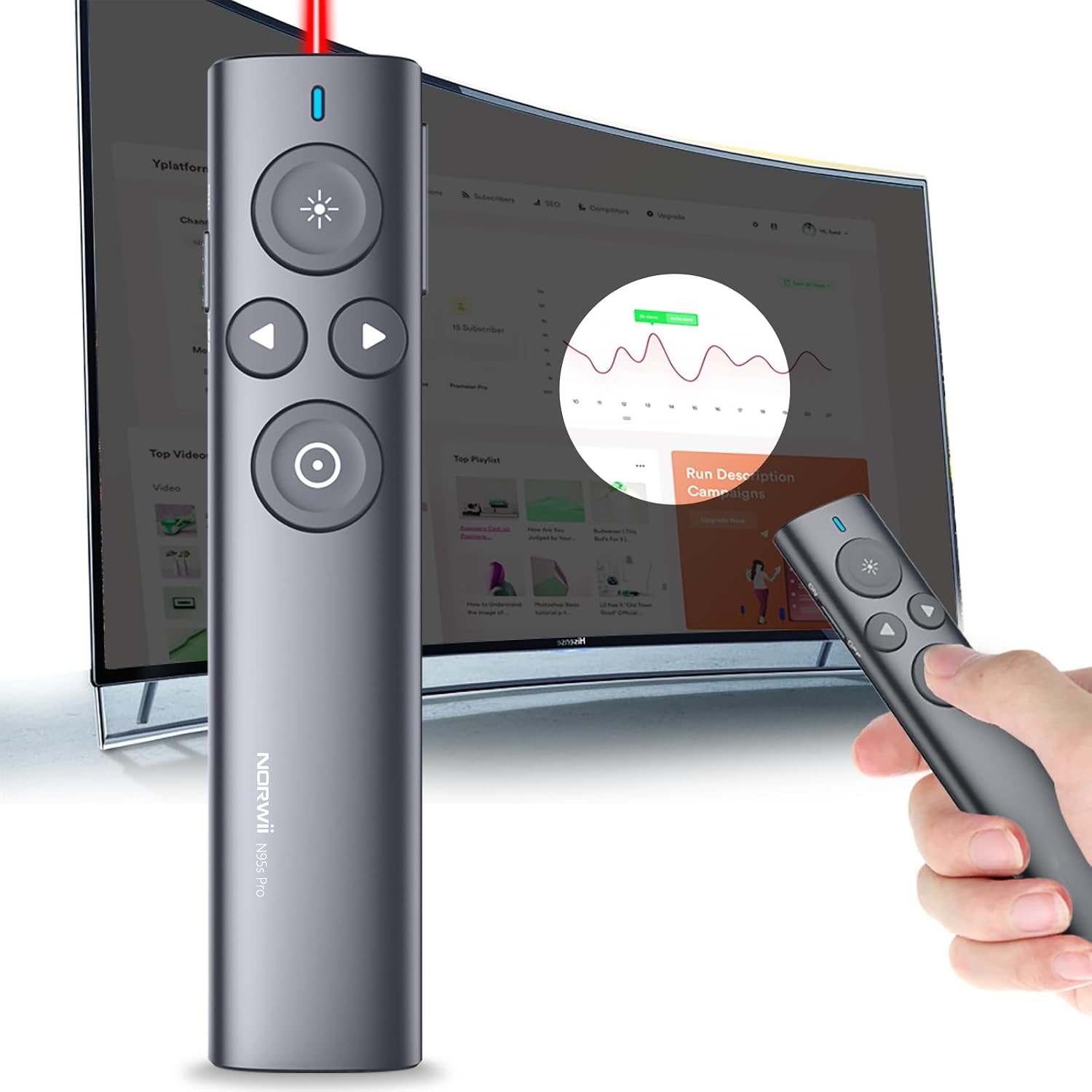 Norwii Norwii N95s Präsentations Fernbedienung mit Digitalem Zeiger für PowerPoint