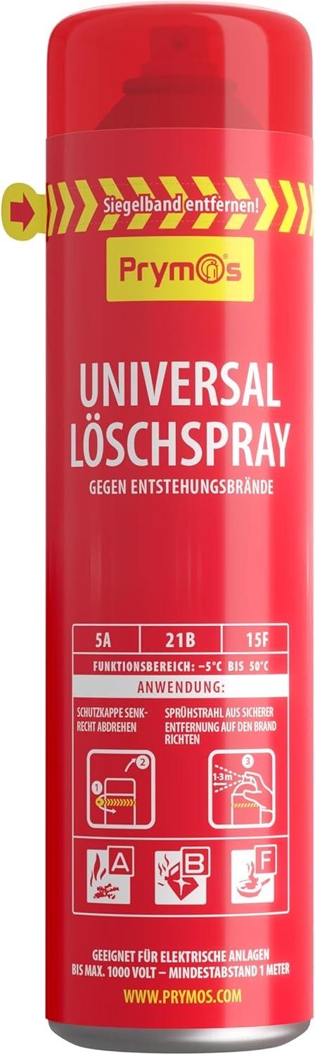 Feuerlöschsprays - Kleinbrand-Hilfe