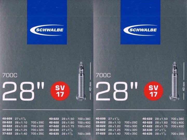 Schwalbe SV17, Sclaverand 40 mm