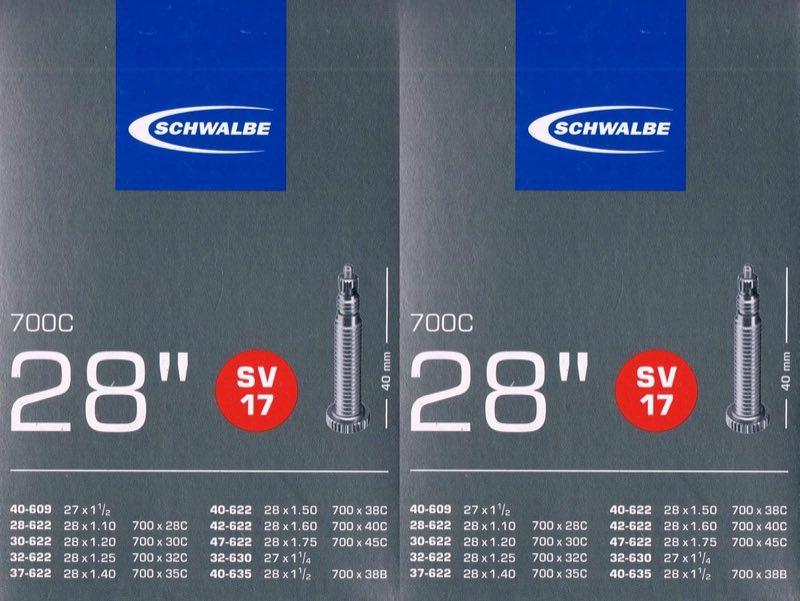 Schwalbe SV17