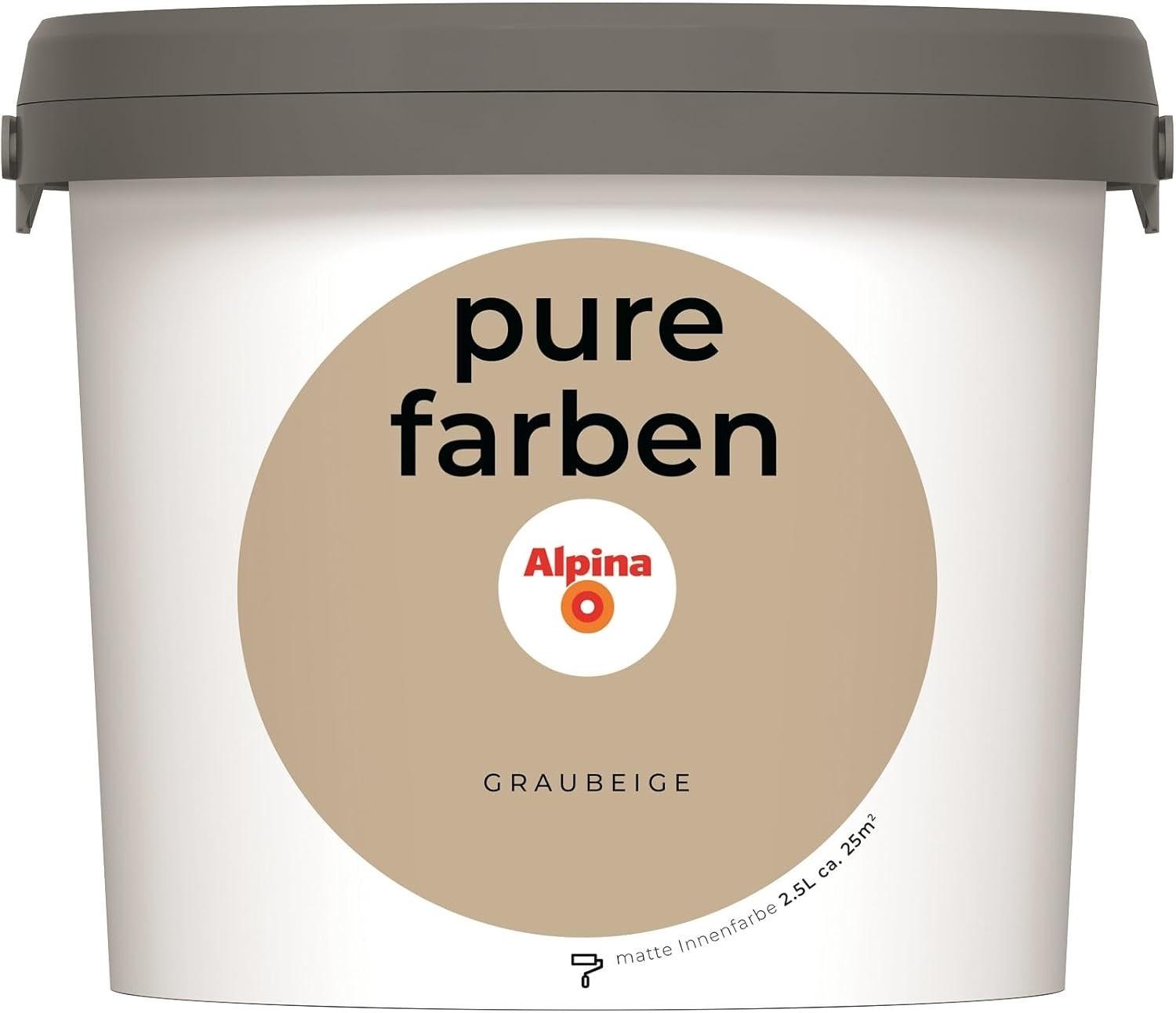 Alpina Farbe Produktbild – Testsieger Alpina pure farben Graubeige 2,5 l