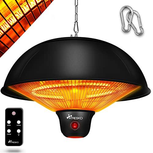 TRESKO 1500 W Carbon IP34