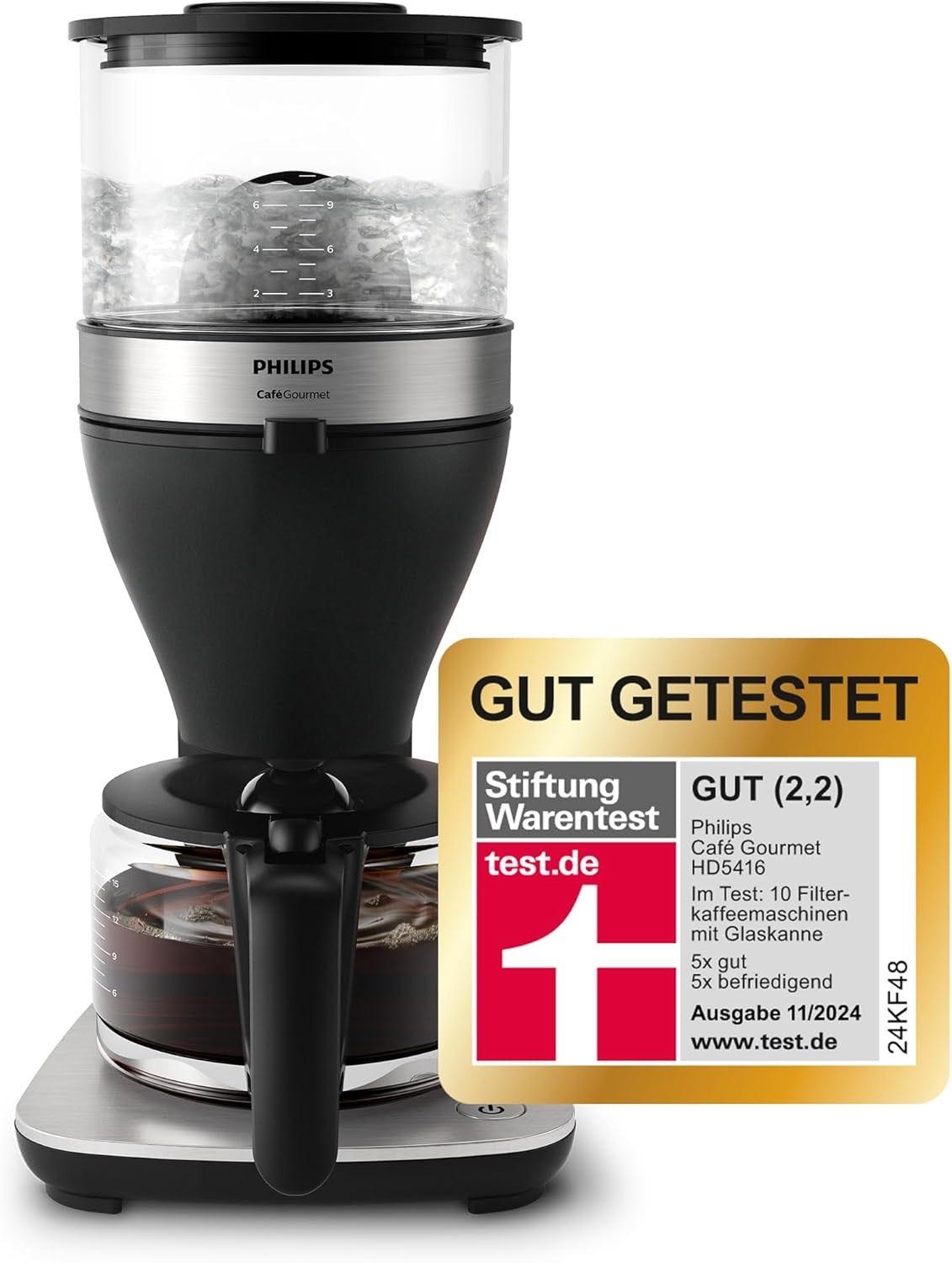 Philips Philips Café Gourmet HD5416/60