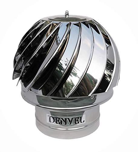 Denvel Drehaufsatz Ø 200 mm