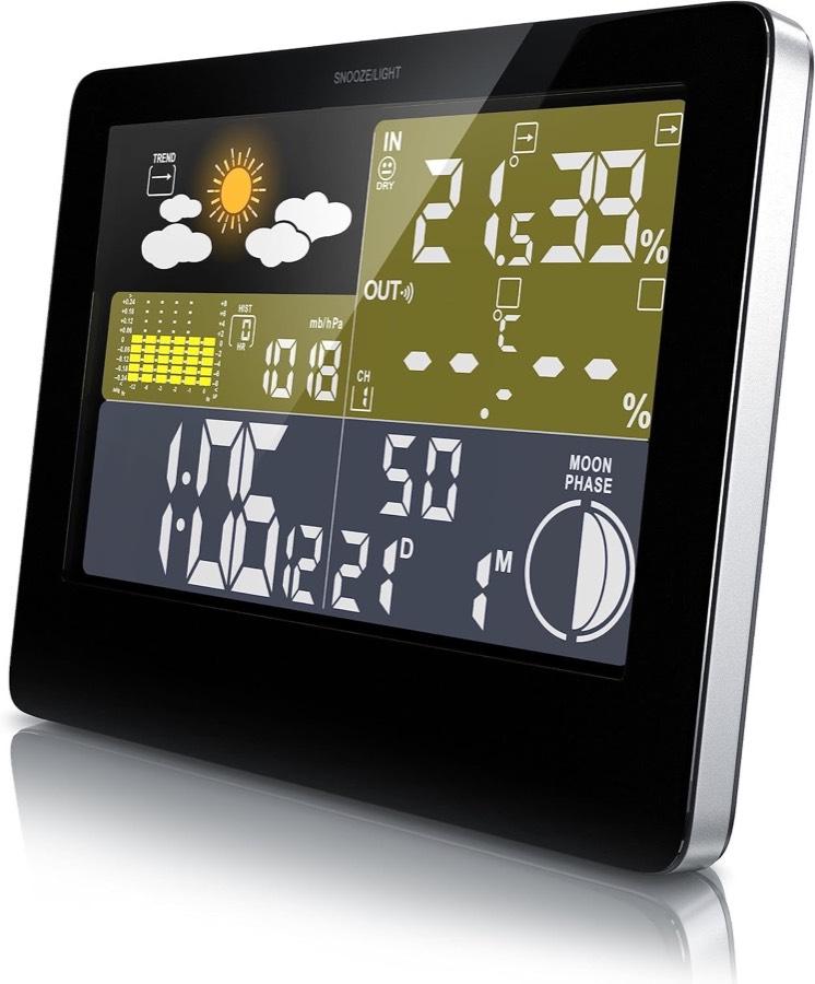 CSL/Bearware 5,75″ Farbdisplay (Alternative)