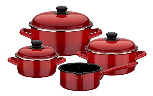 GSW Red Shadow 7-teilig