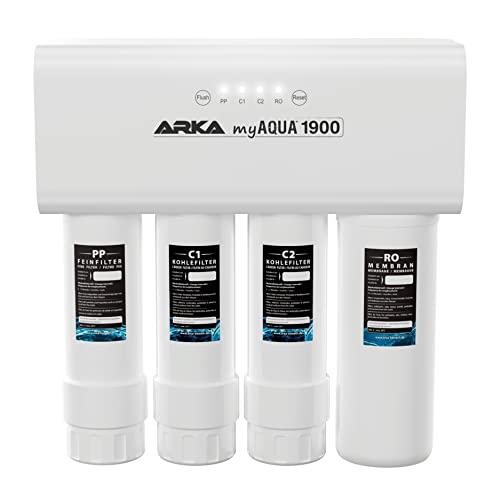 ARKA myAqua 1900