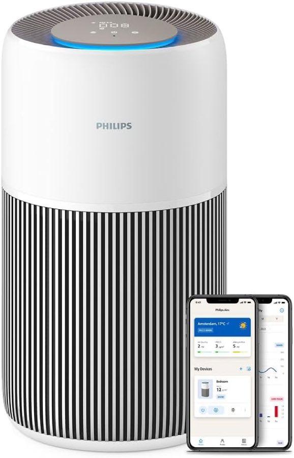 Philips Luftreiniger Testsieger