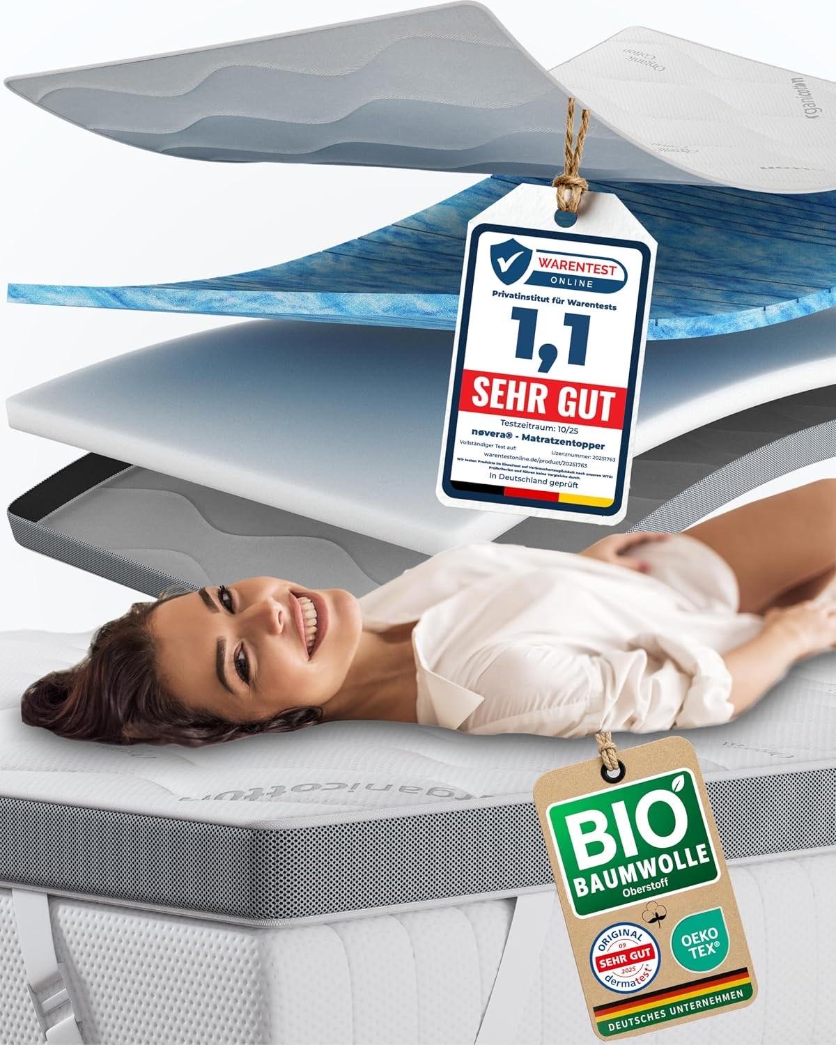 Premium Gel-Topper 100 × 200 cm, H3/H4, 7 Zonen