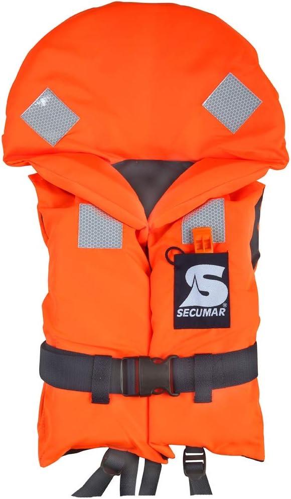 Secumar Bravo, Variante 10–15 kg